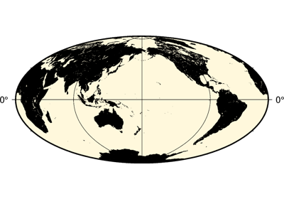 Hammer projection